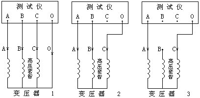 變壓器有載開(kāi)關(guān)測(cè)試儀廠家接線圖