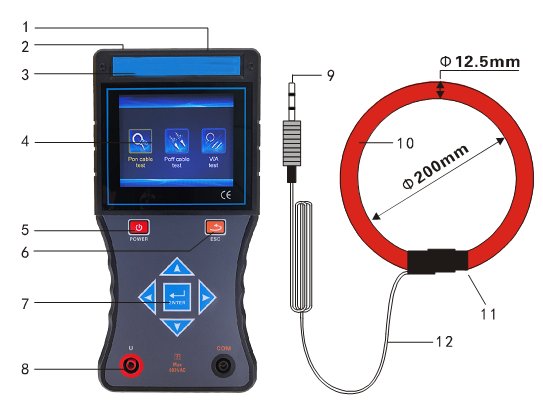 帶電電纜識別儀廠家結(jié)構(gòu)