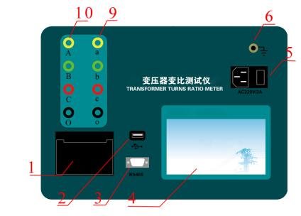 變壓器變比測試儀原理面板布置八柱