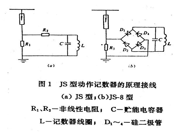 避雷器放電計(jì)數(shù)器測(cè)試儀廠家原理