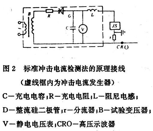 避雷器放電計(jì)數(shù)器測(cè)試儀原理圖