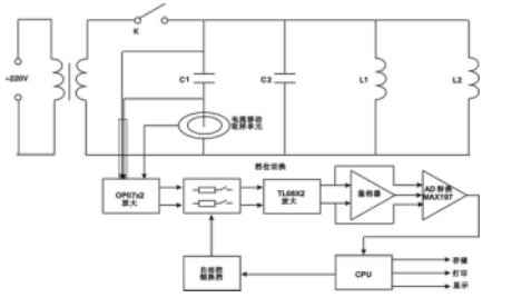 全自動(dòng)電容電橋測試儀價(jià)格工作原理