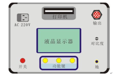 超低頻發(fā)電機(jī)耐壓測(cè)試儀廠家儀器結(jié)構(gòu)