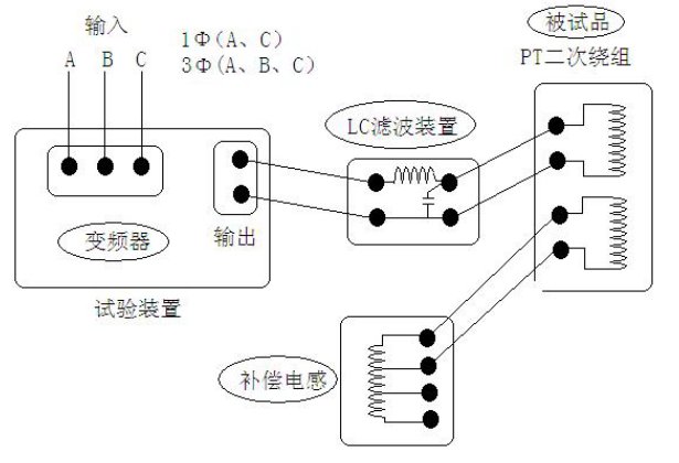 多倍頻發(fā)生器廠家使用說(shuō)明