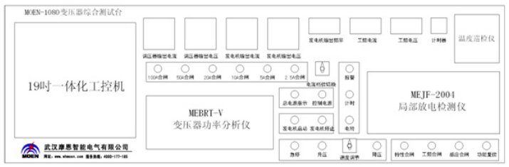 全自動(dòng)變壓器綜合測(cè)試臺(tái)廠家操作臺(tái)上面板