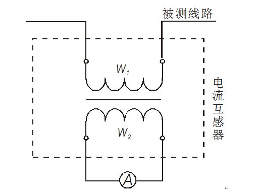 互感器校驗儀原理圖