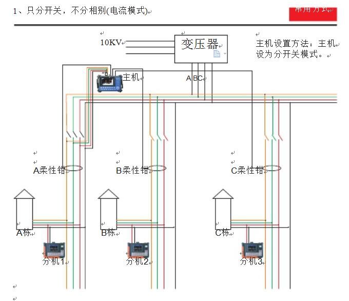 臺(tái)區(qū)線路識(shí)別儀功能及接線示意圖