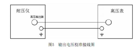 便攜式耐壓測(cè)試儀輸出電壓