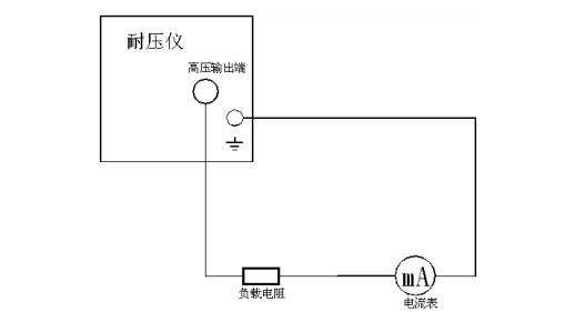 便攜式耐壓測(cè)試儀漏電流和報(bào)警電流