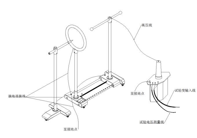 驗(yàn)電器試驗(yàn)接線示意圖