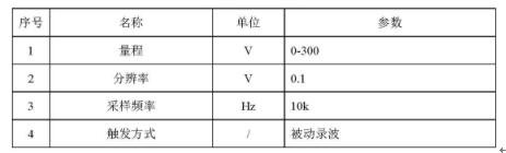 電壓檢測技術(shù)參數(shù)