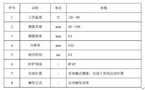 激光傳感器參數(shù)