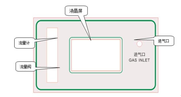 SF6智能微水測量儀前面板